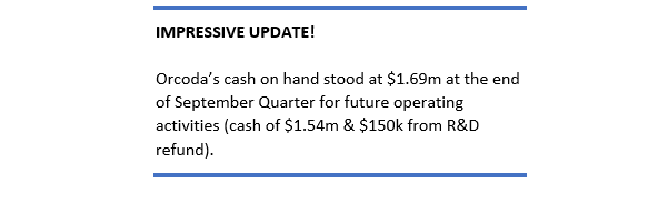 Shares Riding High Following Resilient September Quarter Report