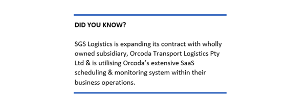 Latest With Orcoda’s Key Divisions