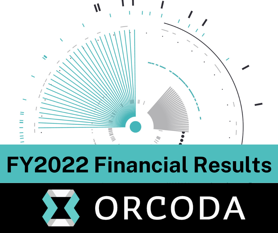 FY2022 Financial Results