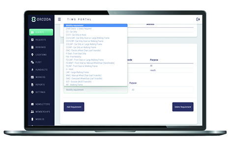 ACTA Pricing Trial Update