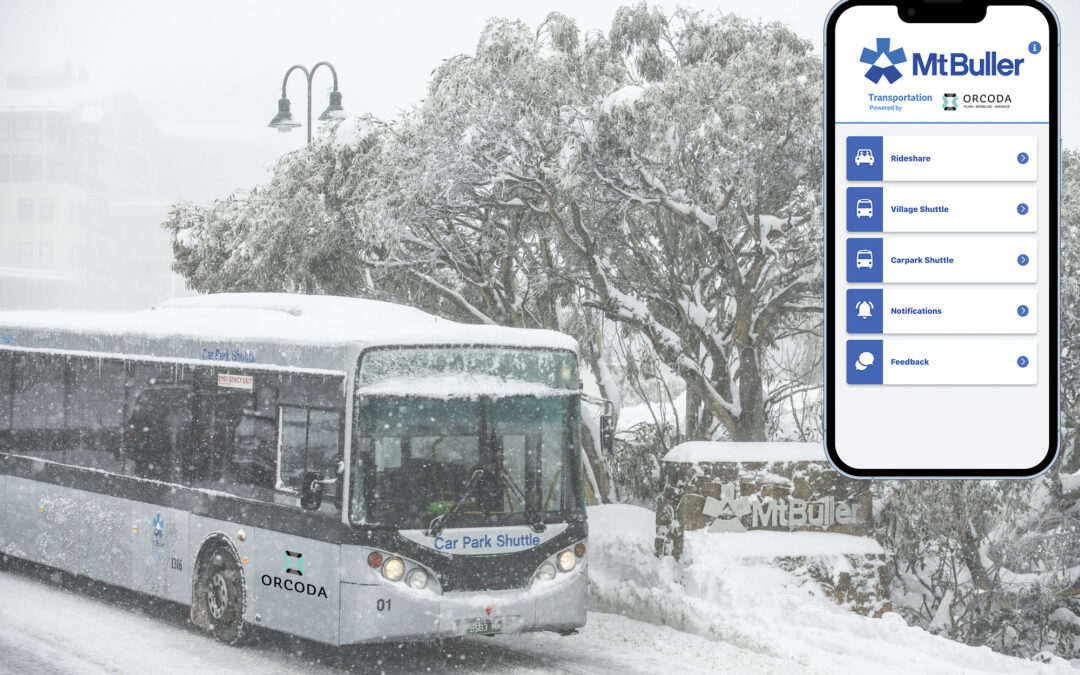 Reaching KPIs at Mt Buller Ski Resort