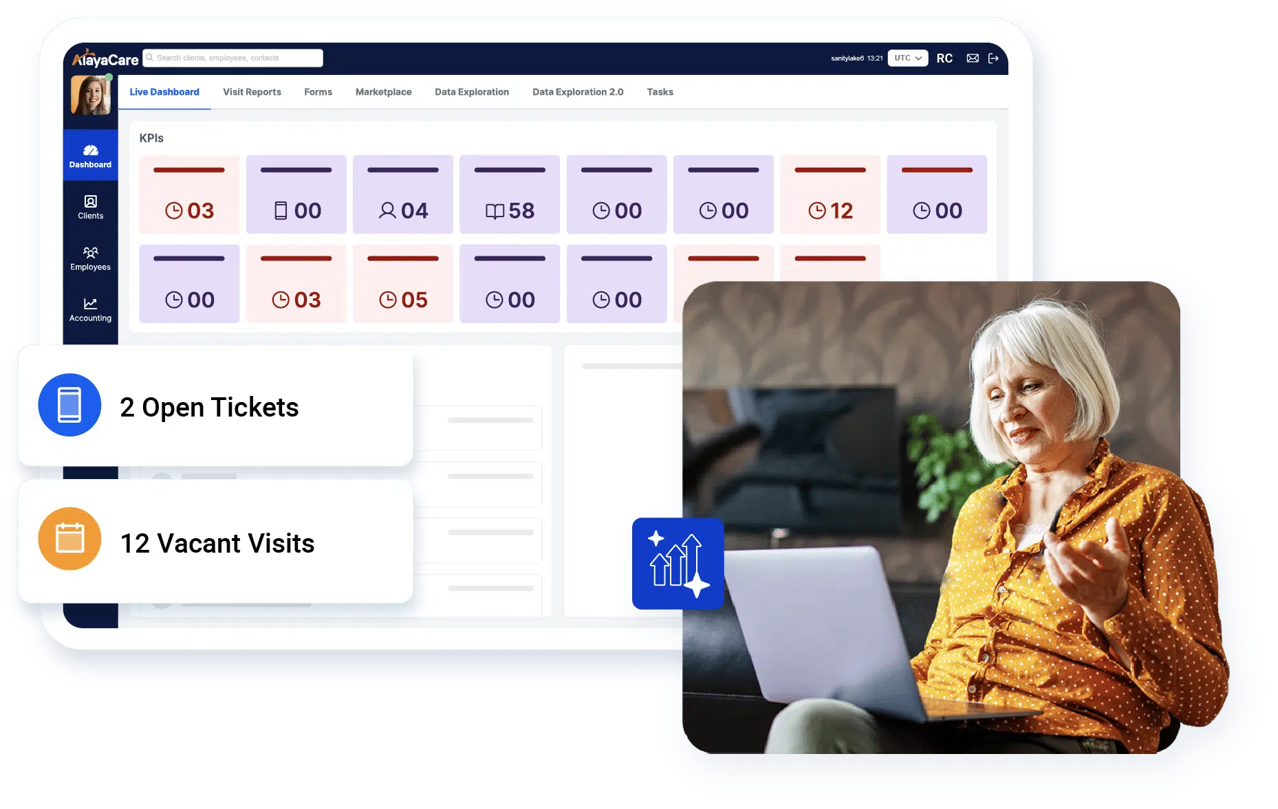 AlayaCare community transport software integration with home care software