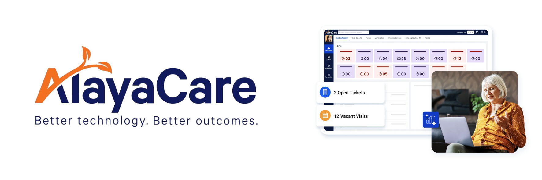 AlayaCare software integration with Orcoda Community Transport software for client Astley Care Community Transport Provider